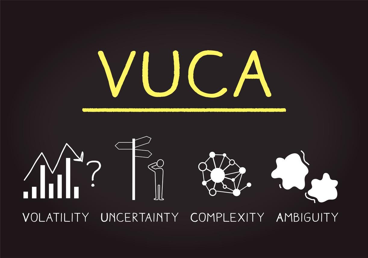 Leading through VUCA (Volatility, Uncertainty, Complexity & Ambiguity)